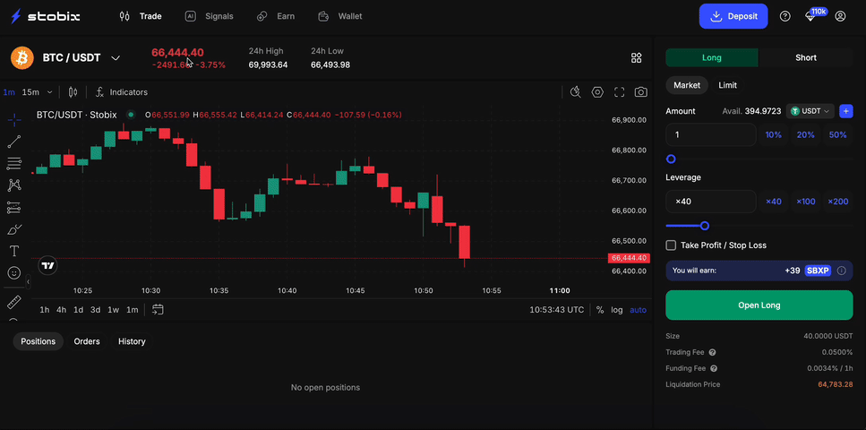 Futures trading interface